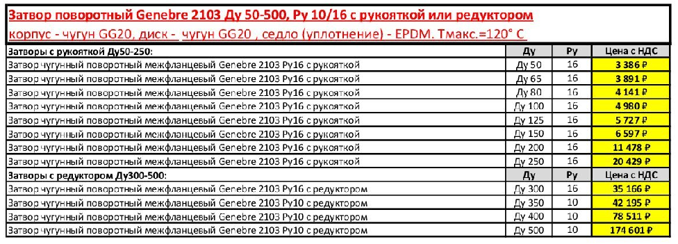 Поворотные затворы межфланцевые Genebre 2103 в Москве: цена от 2 612 ...